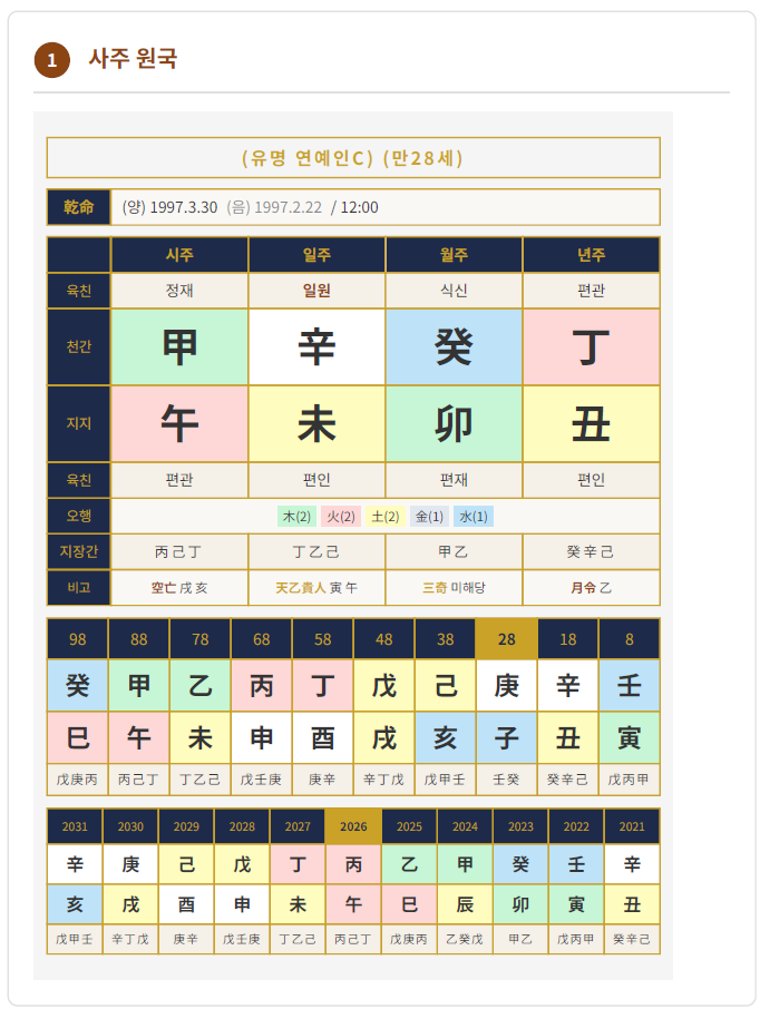 결과지 샘플 2